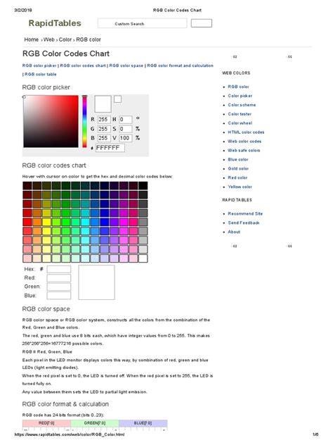 Image result for MultiRIP RGB Color Chart