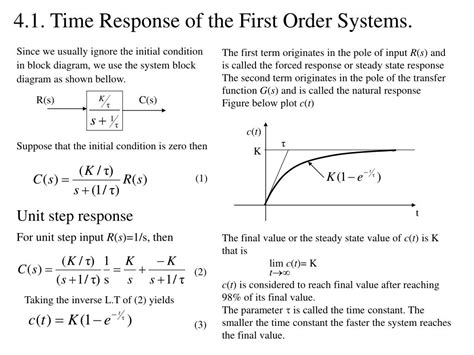 Declining First Order System Time Constants に対する画像結果