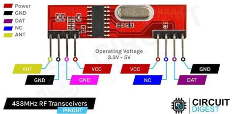 RF Module 433MHz に対する画像結果