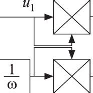 Image result for Amplitude Detector