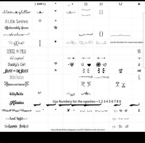 Image result for Font Math Sign