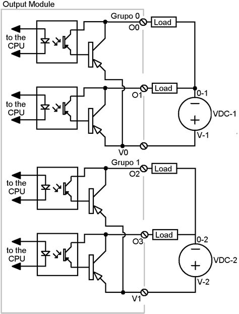 Image result for Supervisor Output Module
