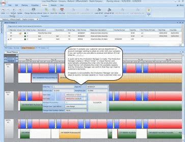 Image result for Free Open Source Visual Planner Software