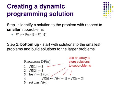 Image result for Dynamic Programming Problem Solving