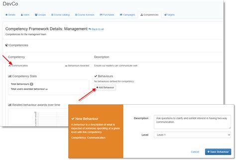 Competency Frame Work Flow Chart に対する画像結果