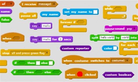 Image result for Scratch Individula Code