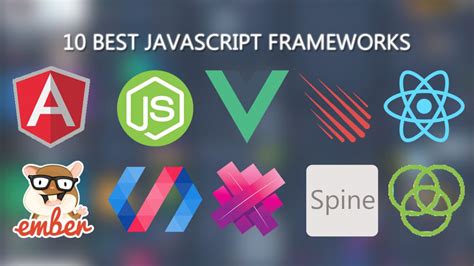 Image result for List of JavaScript Frameworks