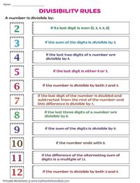 Image result for Divisibility