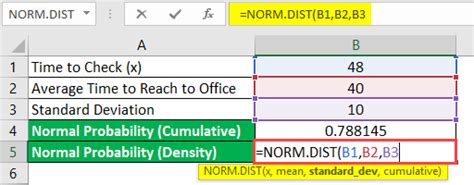 Image result for Normal Distribution Cumalitive Excel
