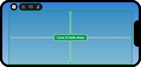 Image result for Roblox Screen GUI