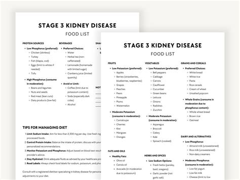 Image result for CKD Diet Food List