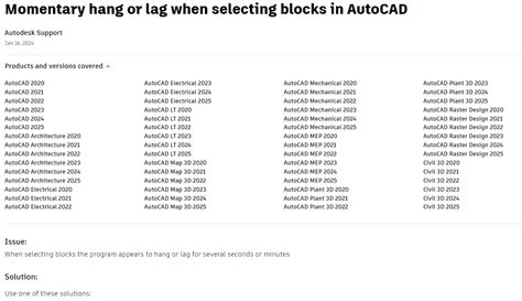 AutoCAD Selection Problem に対する画像結果