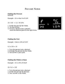 Image result for Percent-Encoding Cheat Sheet