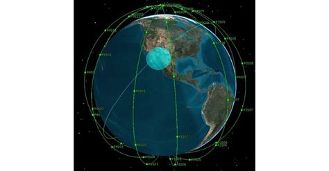 Toradh íomhá ar Iridium Army