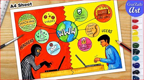 Image result for Computer Poster Drawing