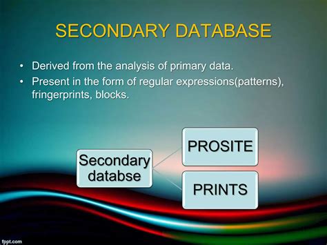 Image result for Secondary Database of CIS Structure Syntax