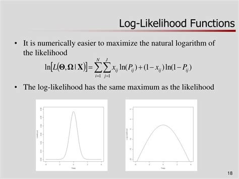 Image result for Likelihood Function Statistics
