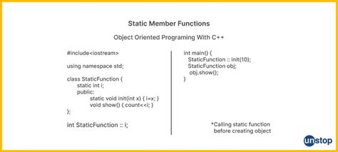 Static Function Sign に対する画像結果