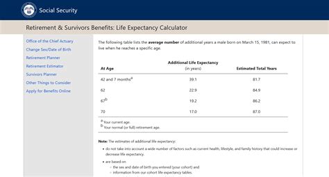 Image result for Life Expectancy Calculator