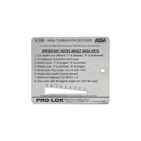 Image result for Key Decoder