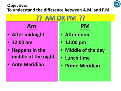 Image result for AM FM Transmitter