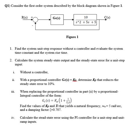 Image result for First Order System Basic Block Diagram