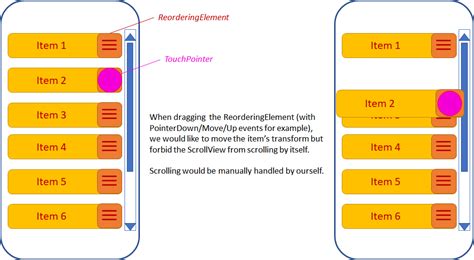 Image result for Drag ScrollView GUI