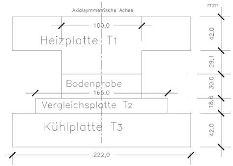 Finite-Element Modelling Pivot に対する画像結果