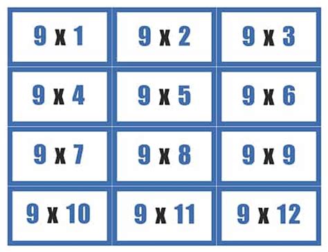 Afbeeldingsresultaten voor Multiplication Printable Flash Cards 0
