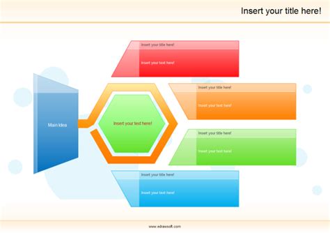 Toradh íomhá ar Android Process Life Cycle Diagram