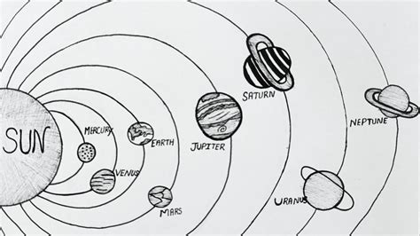 Star Drawing Solar System に対する画像結果