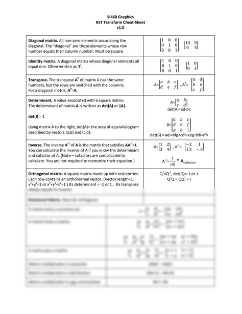 Image result for Rst Syntax Cheat Sheet