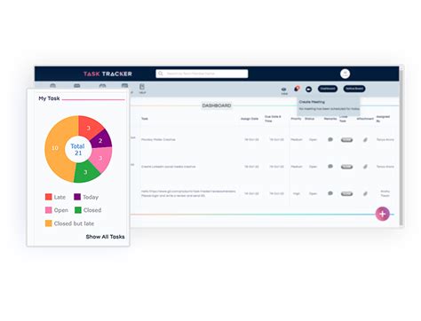 Task Tracking System に対する画像結果