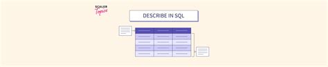Image result for Desc Employees in SQL