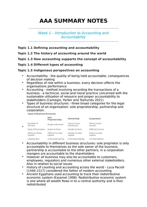Image result for Accounting Summary End Notes