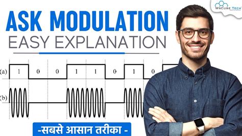 Image result for 4. Ask Modulation