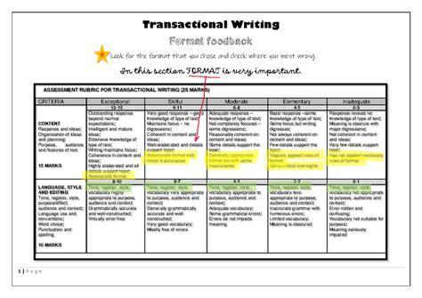 Image result for Transactional Writing Examples