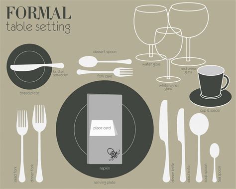 Image result for Formal Dining Table Setting
