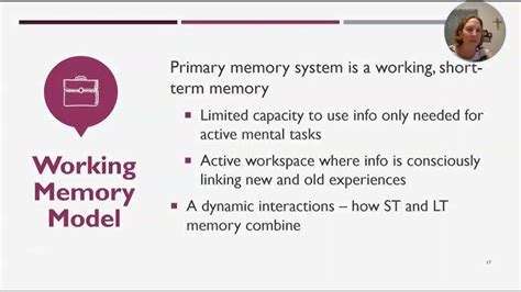 Image result for Working Memory Definition