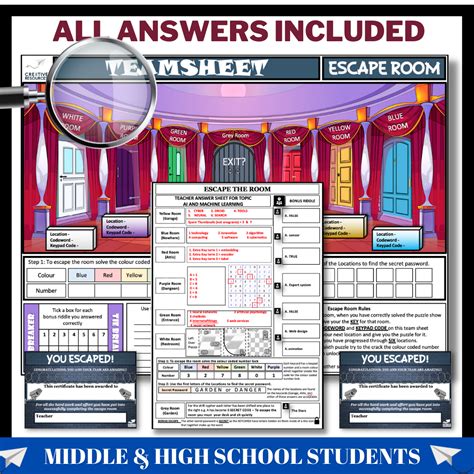 Computer Science Room に対する画像結果