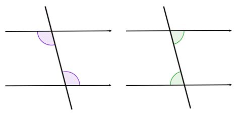 Image result for Parallel Lines Z Pattern and C Pattern