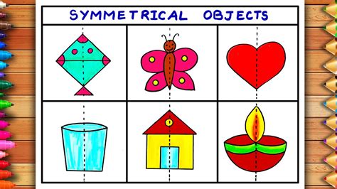 Simple Symetrical CAD Projects に対する画像結果