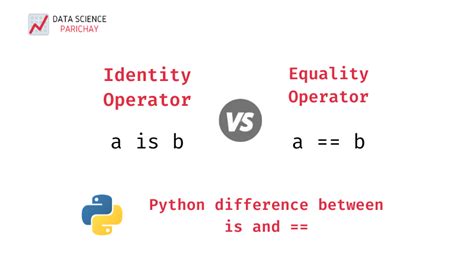 Image result for Python Différence