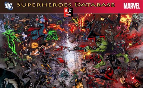 Image result for SQL Database Superhero