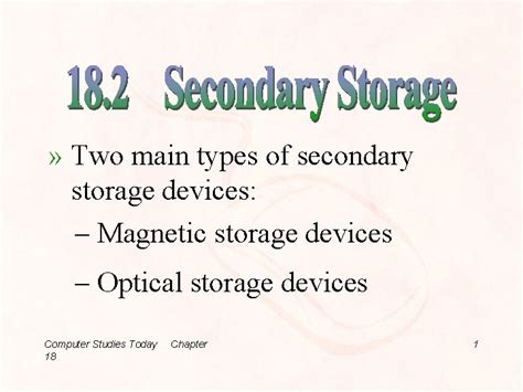 Image result for Types of Secondary Storage Devices