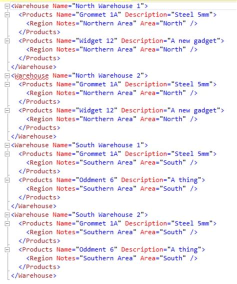 Image result for Product XML Example