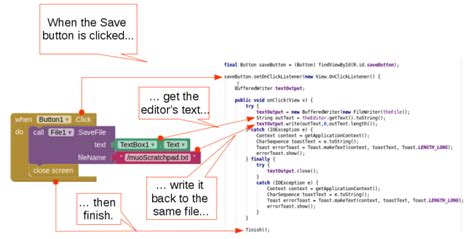 Image result for Make Own App Android Studio