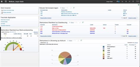Maximo Maintenance に対する画像結果