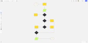 Image result for Visual Programming Flowchart Tool