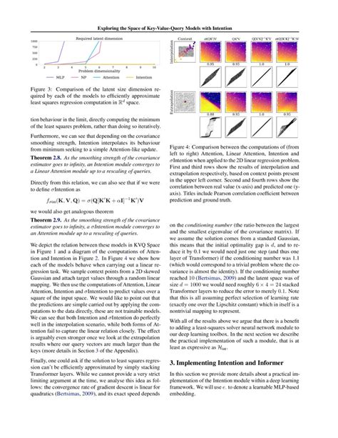 Purview Query by Key Value に対する画像結果